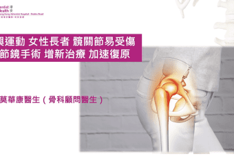 新興運動可致髖關節受傷