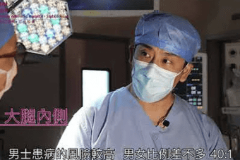小腸氣